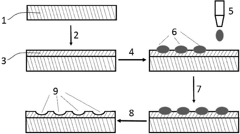 Ink-jet printing plate making method for substrate used for intaglio printing