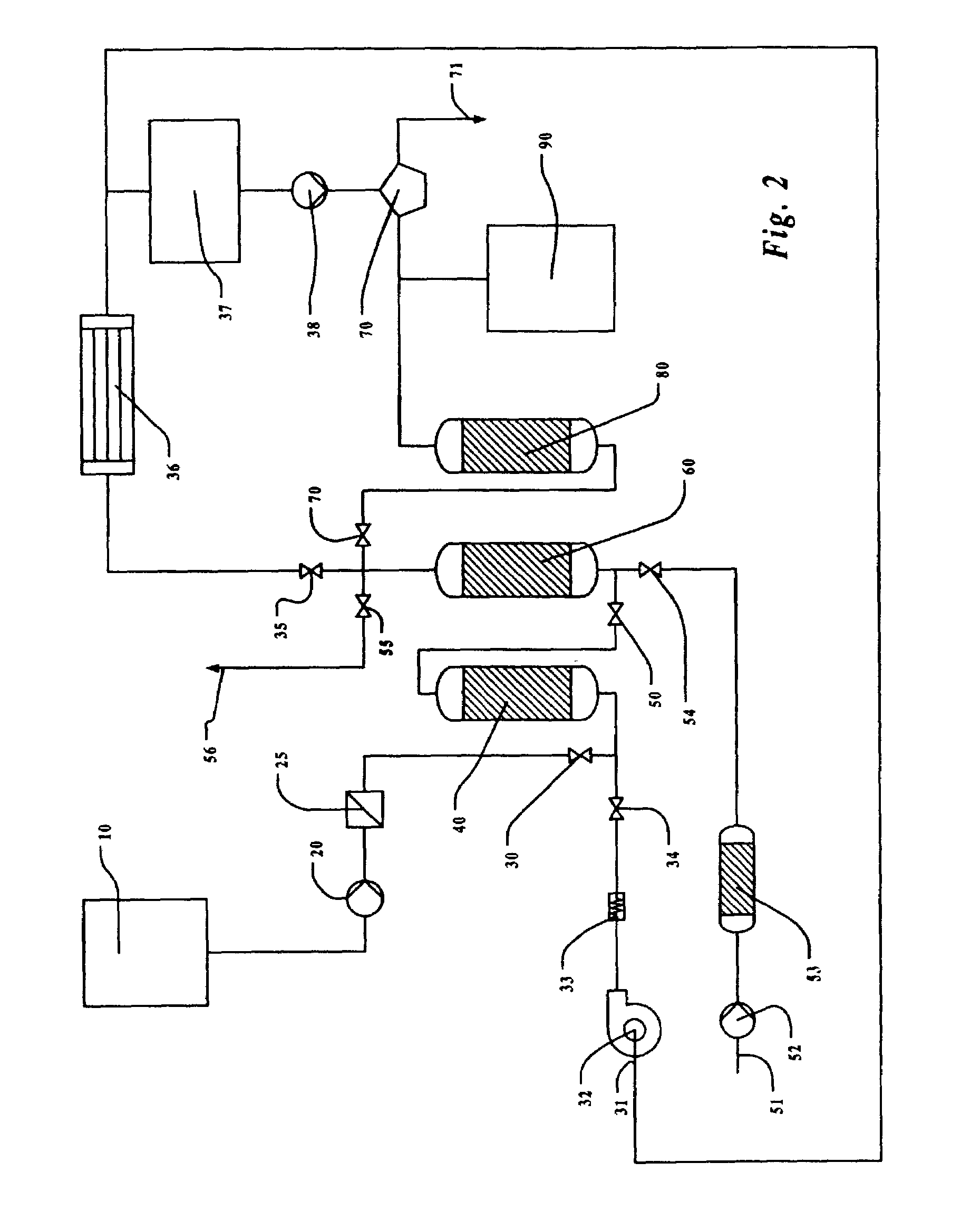 Method for processing a contaminant-containing lipophilic fluid