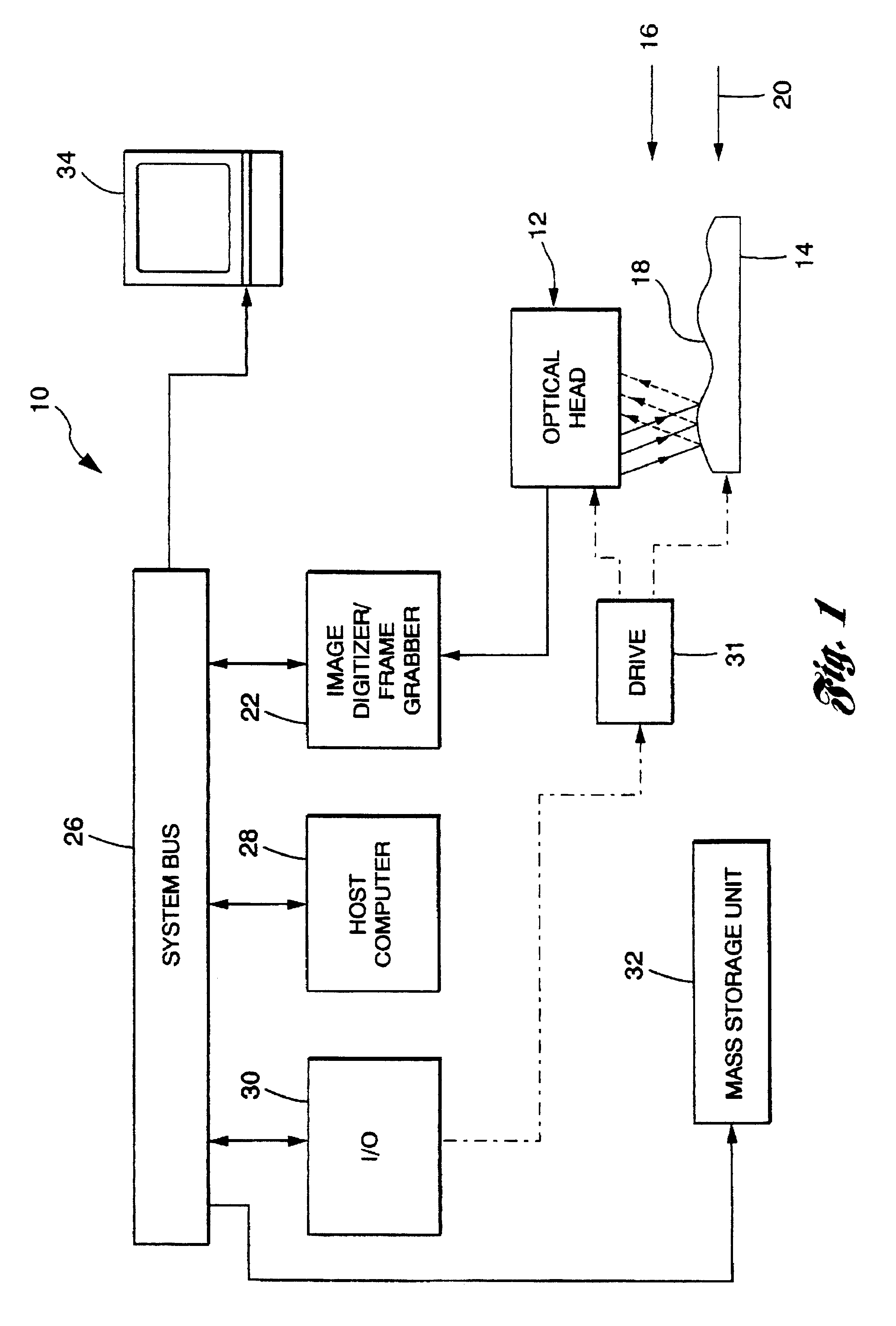 Scanning phase measuring method and system for an object at a vision station