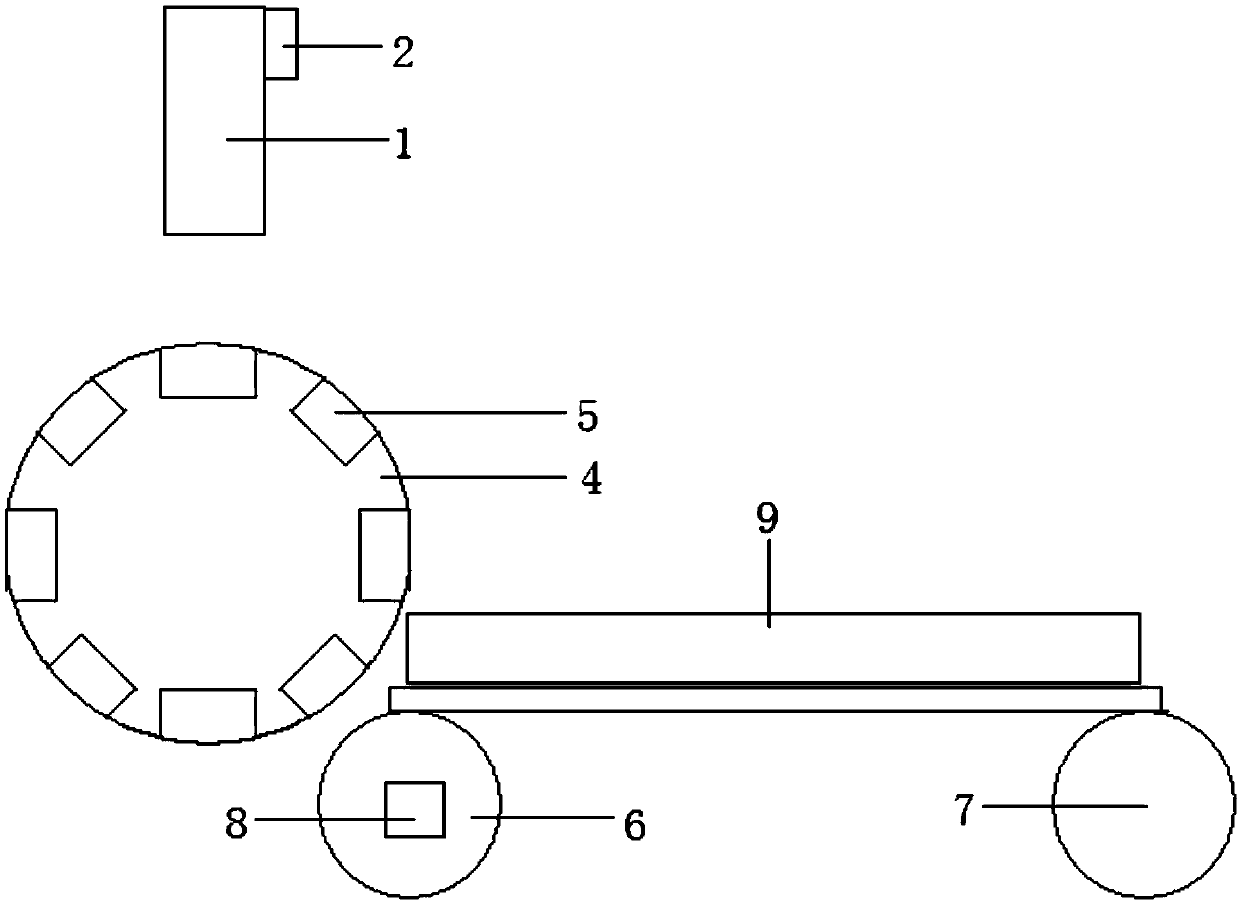 Numerical control feeding and discharging device