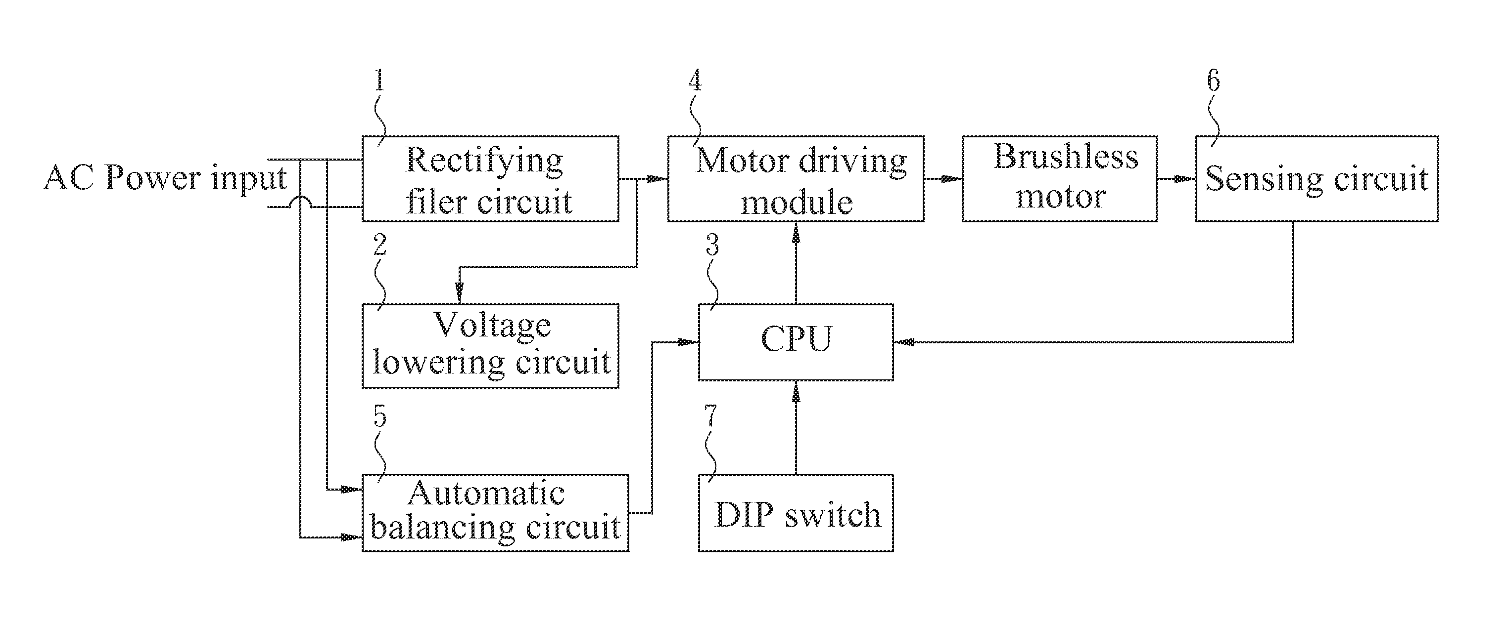 Ceiling Fan Controller Using a Dip Switch to Set Rotation Speed Thereof