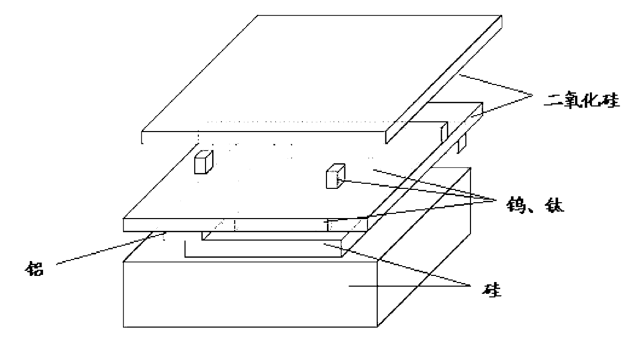 Single even effect cross section obtaining method based on simulation