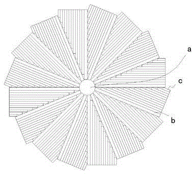 A kind of manufacturing method of radial iron core cake