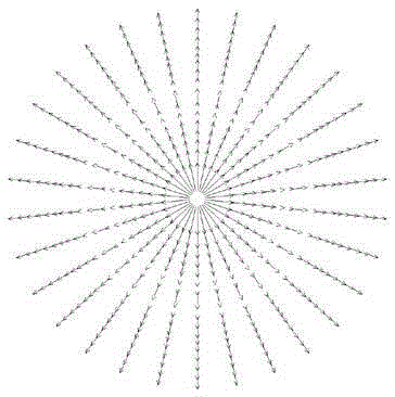 A kind of manufacturing method of radial iron core cake