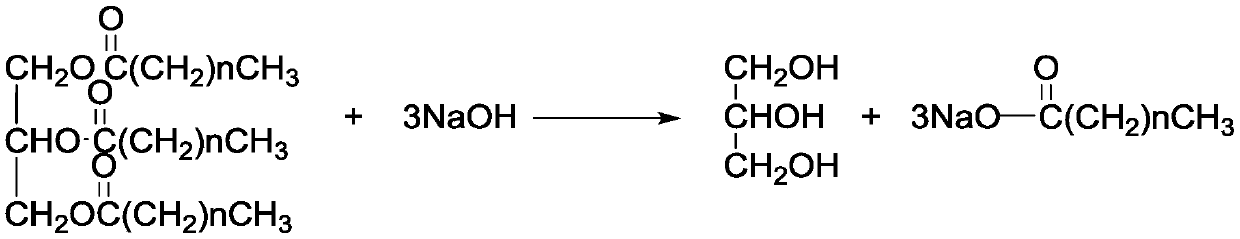 Hair washing soap containing hibiscus and preparation method thereof