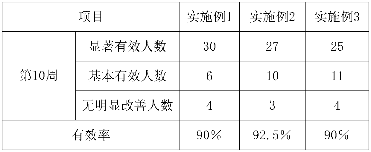 Hair washing soap containing hibiscus and preparation method thereof