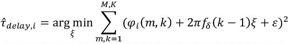 Non-contact perceptive positioning method