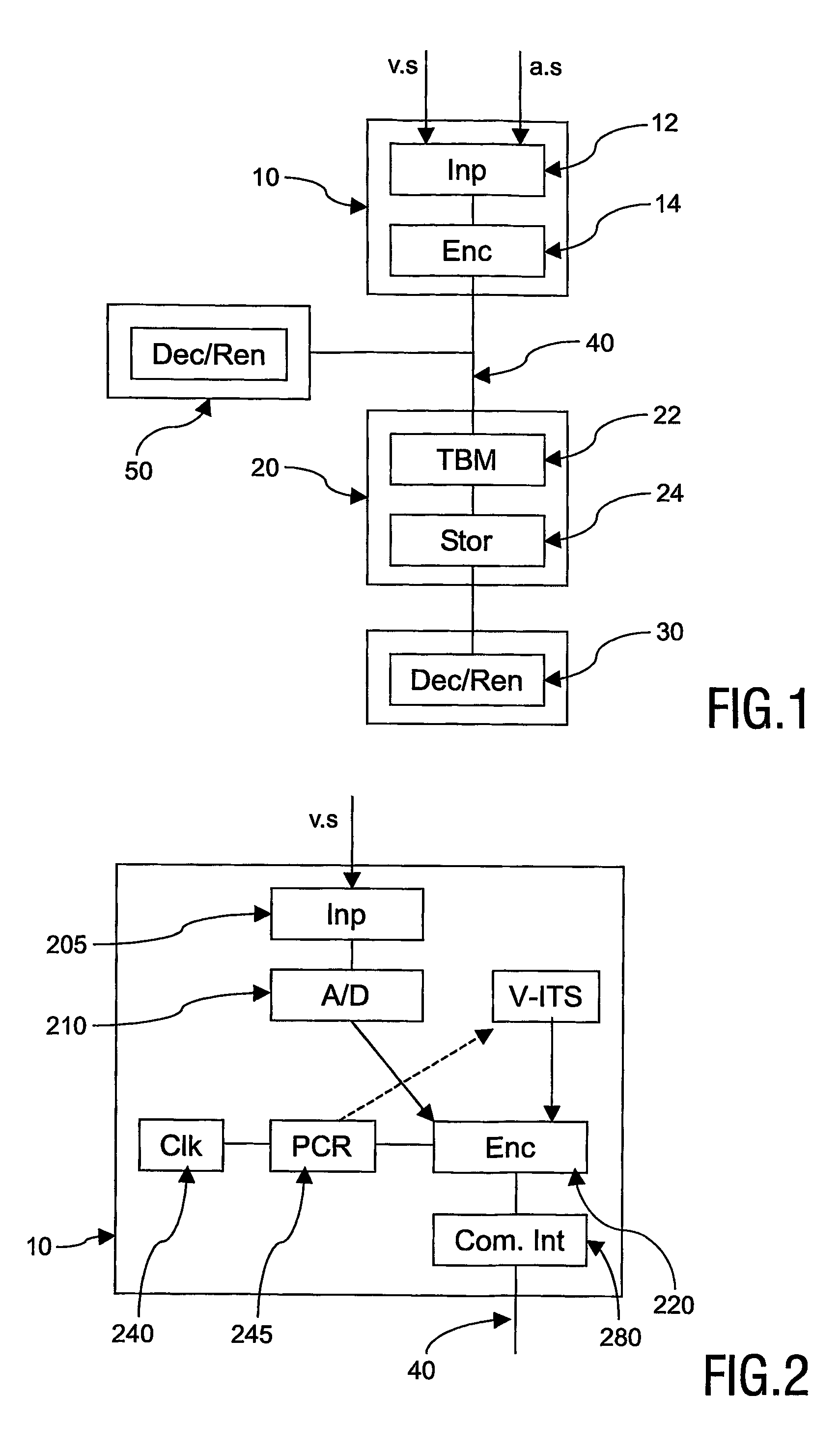 System for modifying the time-base of a video signal