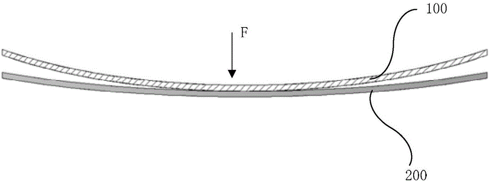 Mask plate assembly, installation method thereof and evaporation device