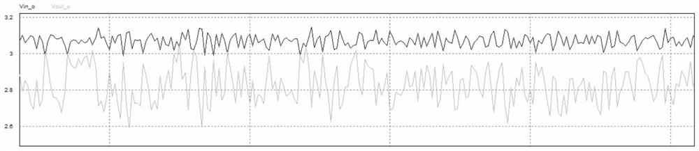 High voltage DC non-isolated voltage sampling circuit