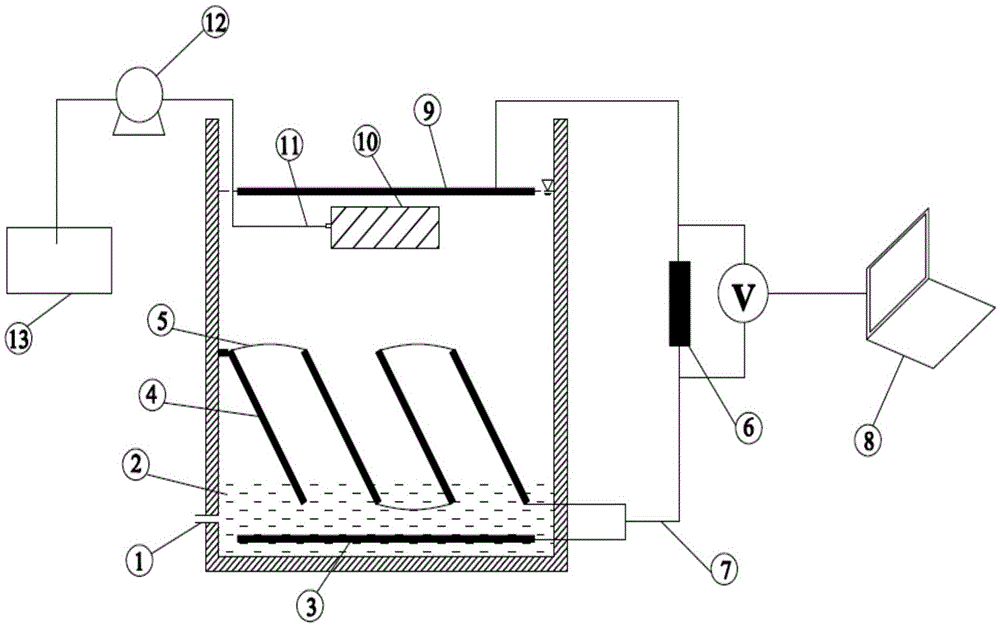 Apparatus for realizing surplus sludge disposal and membrane filtration through coupled single-chamber inclined-plate multi-positive-electrode microbial fuel cell