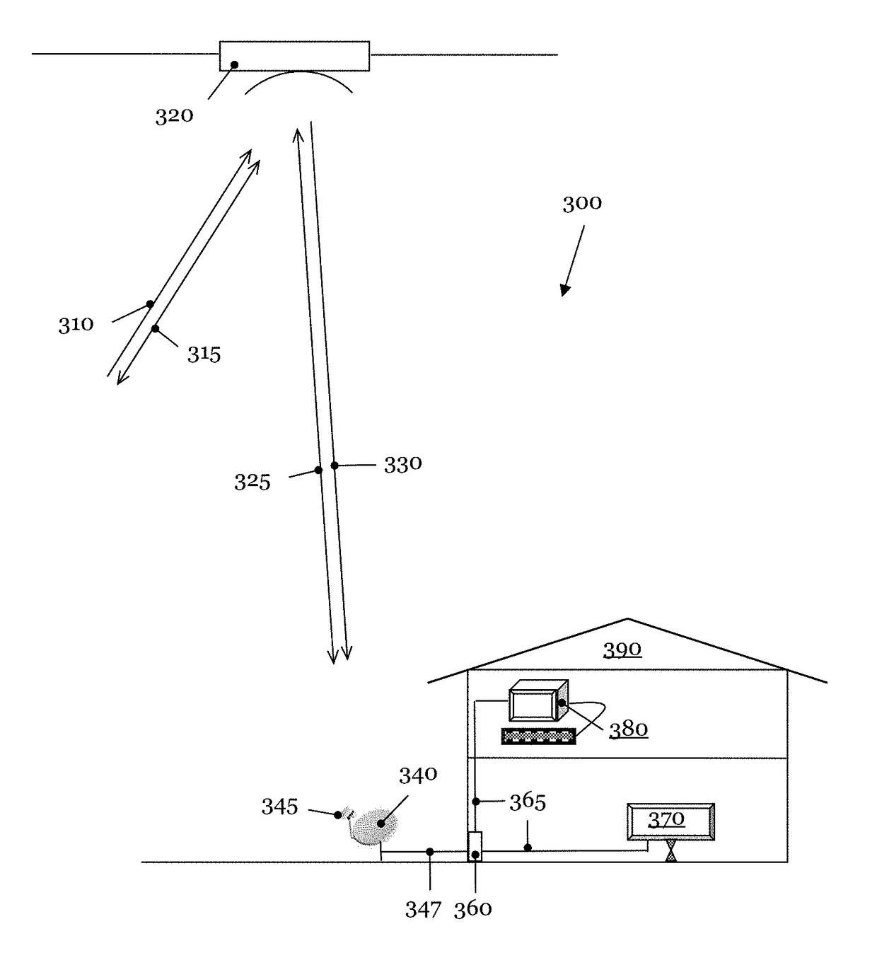 Apparatus and method for providing a joint IP data-stream