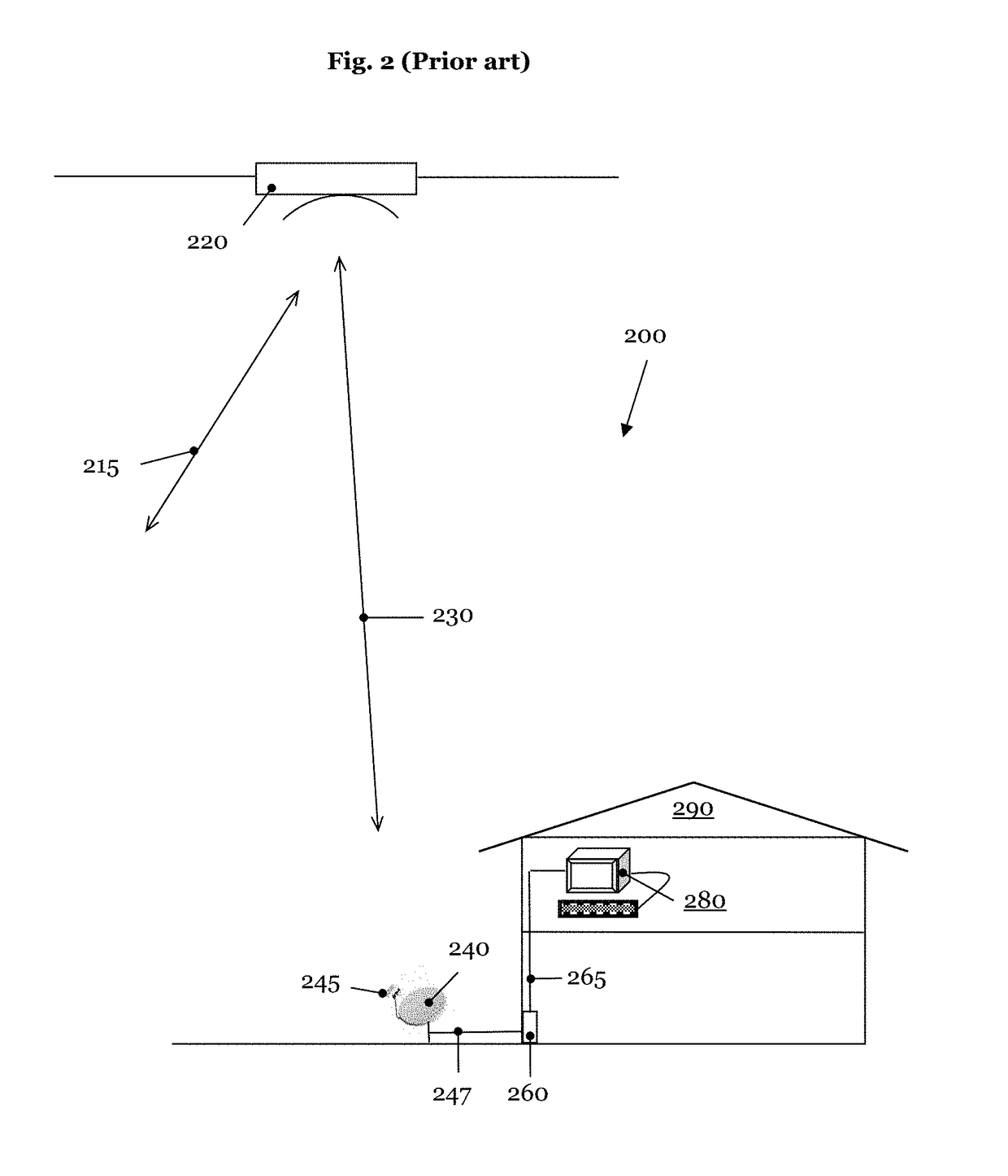 Apparatus and method for providing a joint IP data-stream