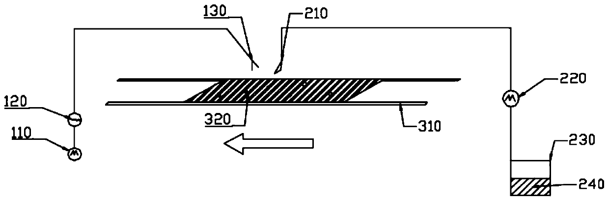 Protection method of controller circuit board