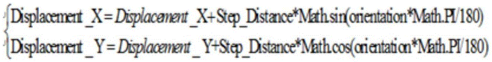 Indoor three-dimensional positioning system and positioning method based on mobile phone built-in sensor