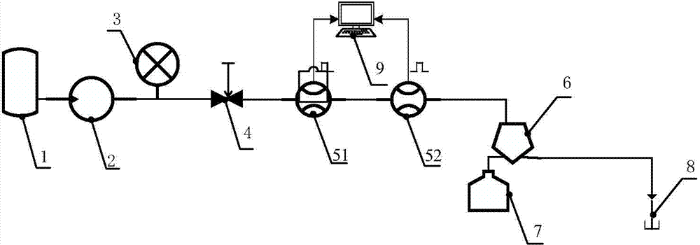 Pulse counting precision compensation method for dual-bit flowmeter calibrating device