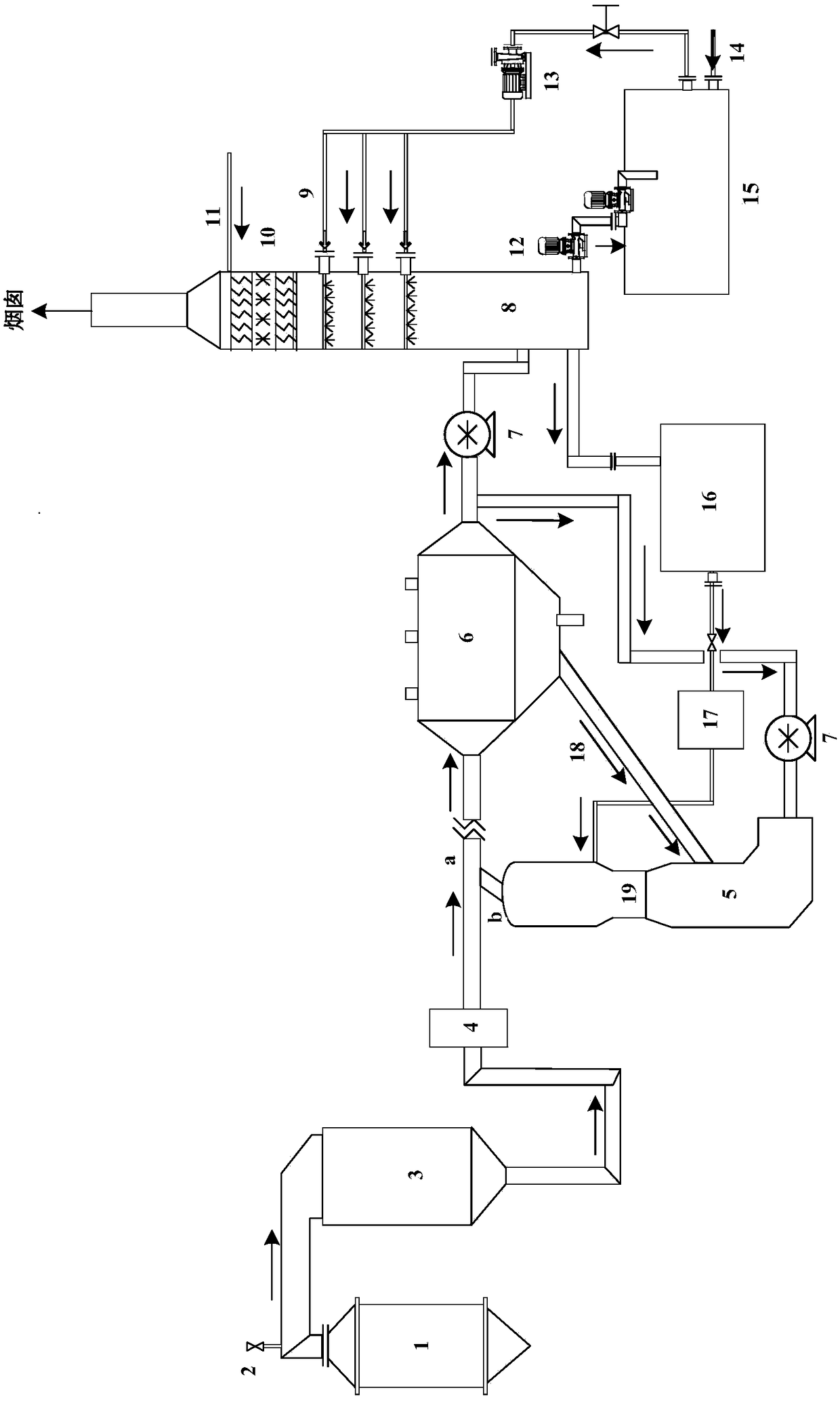 Desulfurization wastewater zero-emission treatment device and method capable of collaborative demercuration