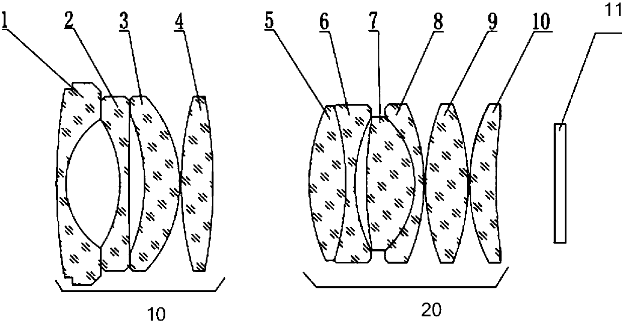 Fixed focal lens and image pickup device