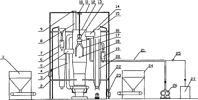 Device and method for smelting iron by low-grade limonite ore