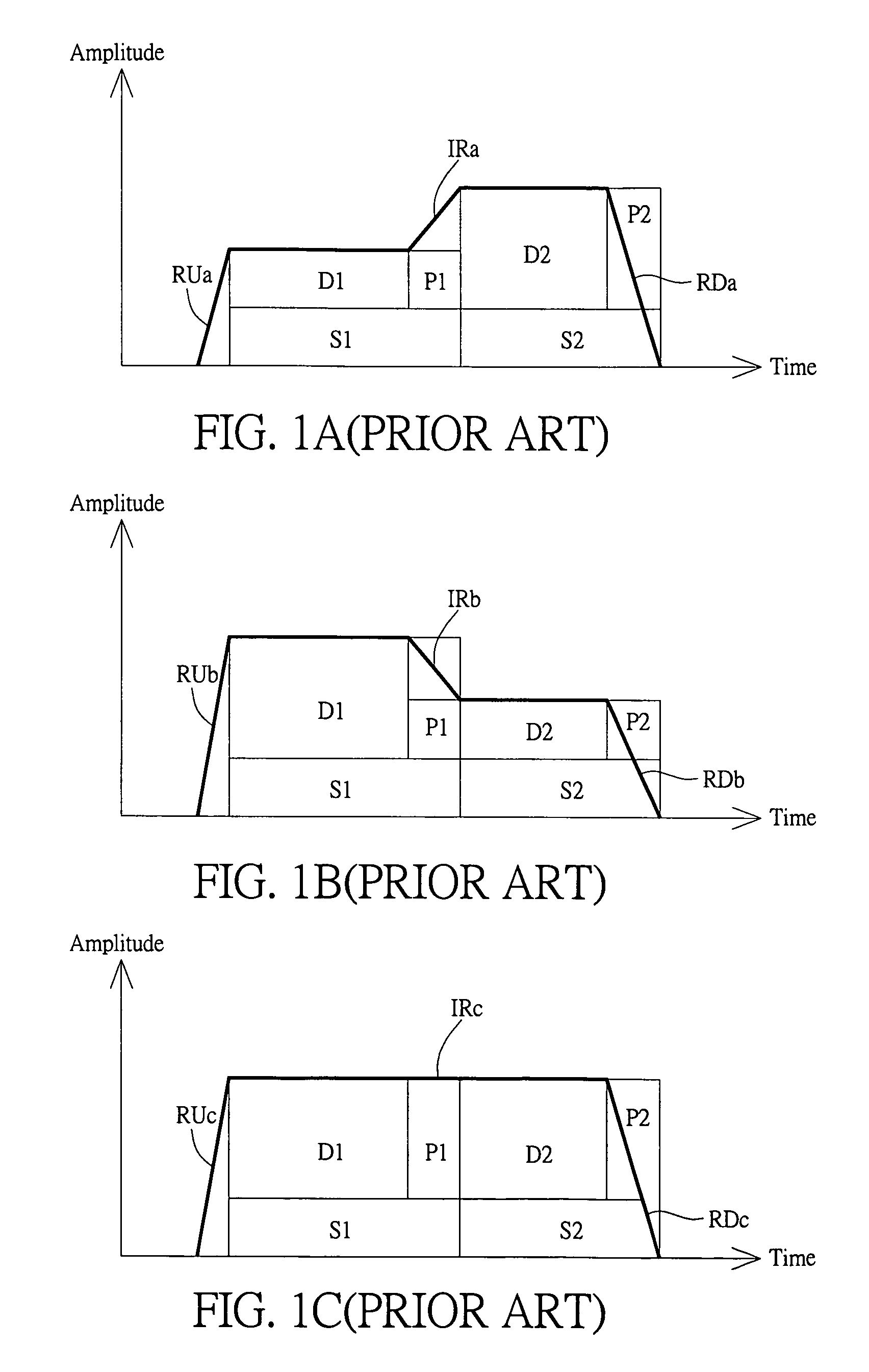 Method and apparatus for controlling a TX power amplifier