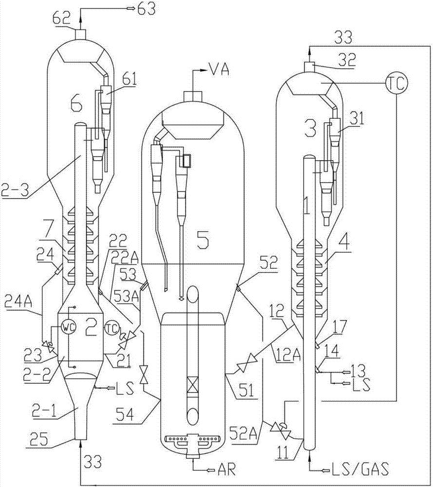 High propylene yield catalytic conversion method