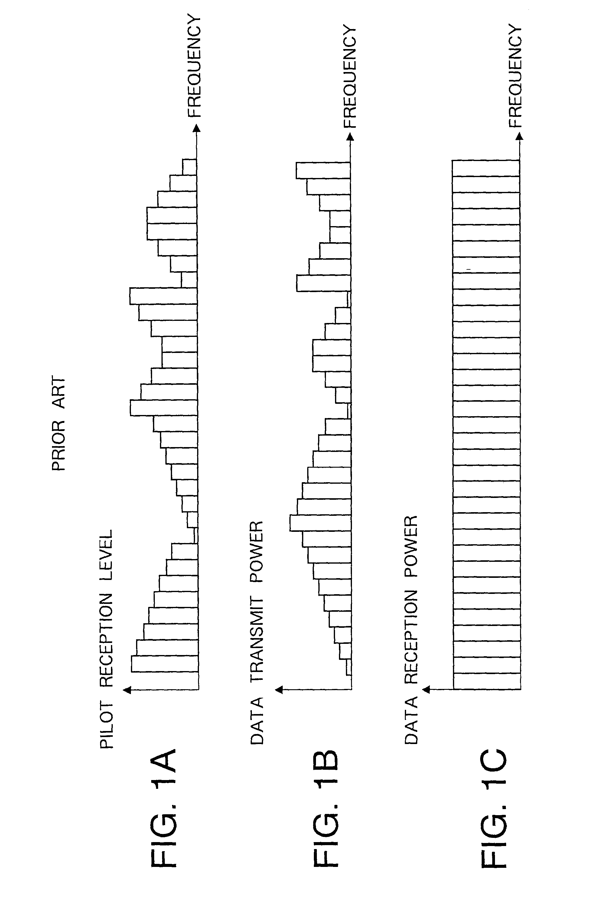 Multi-carrier transmission apparatus, multi-carrier reception apparatus, and multi-carrier radio communication method