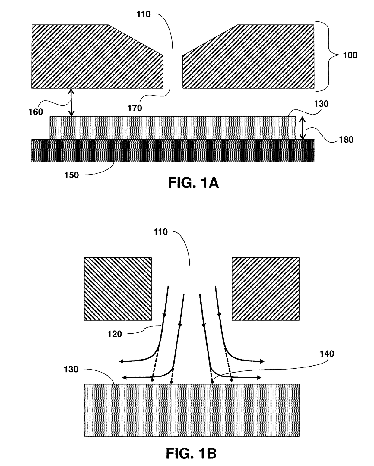 Particle impactor with selective height adjustment