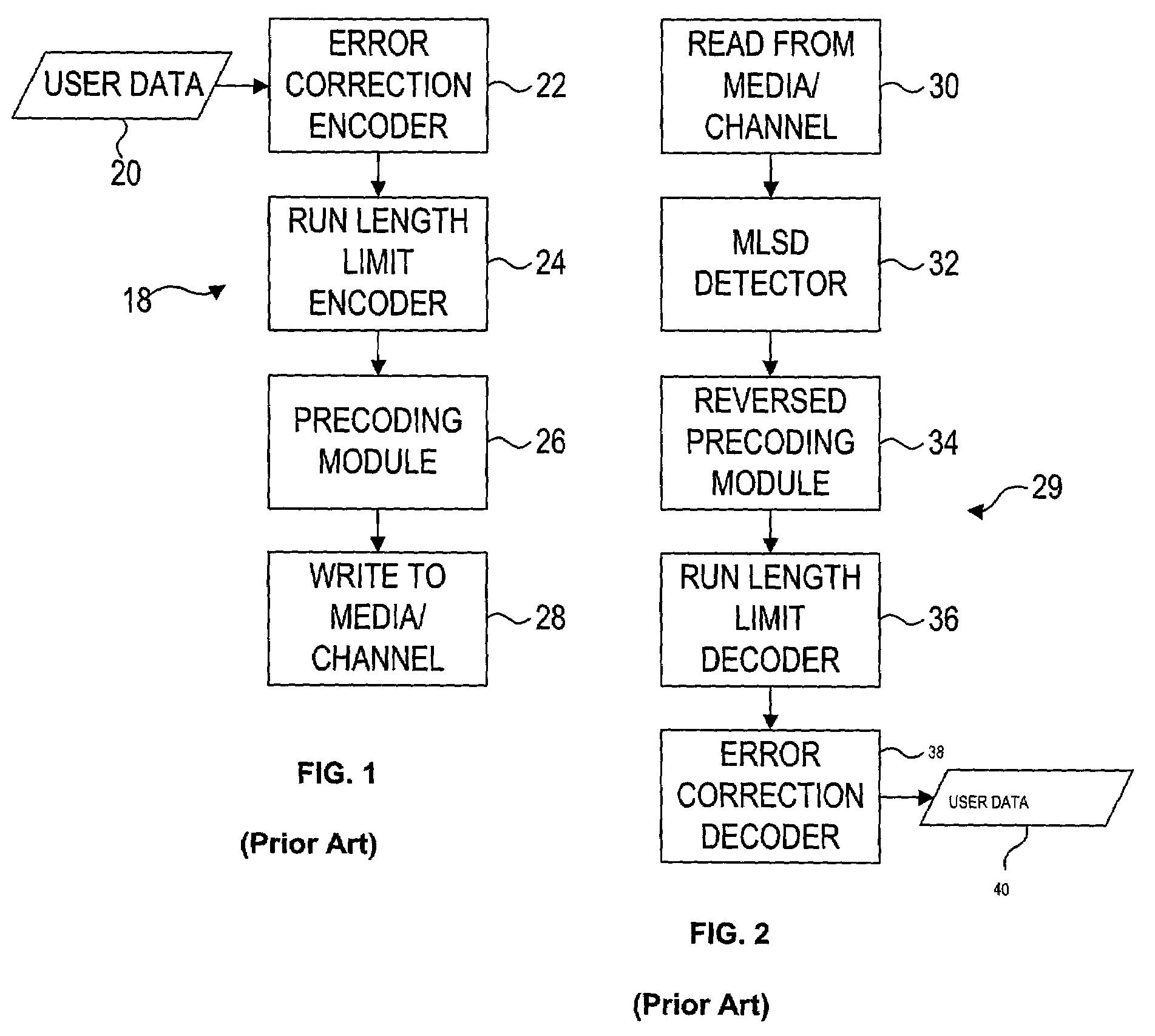 Encoding and decoding apparatus and method with hamming weight enhancement