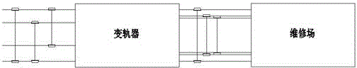 Three-gauge mantle line rail changer