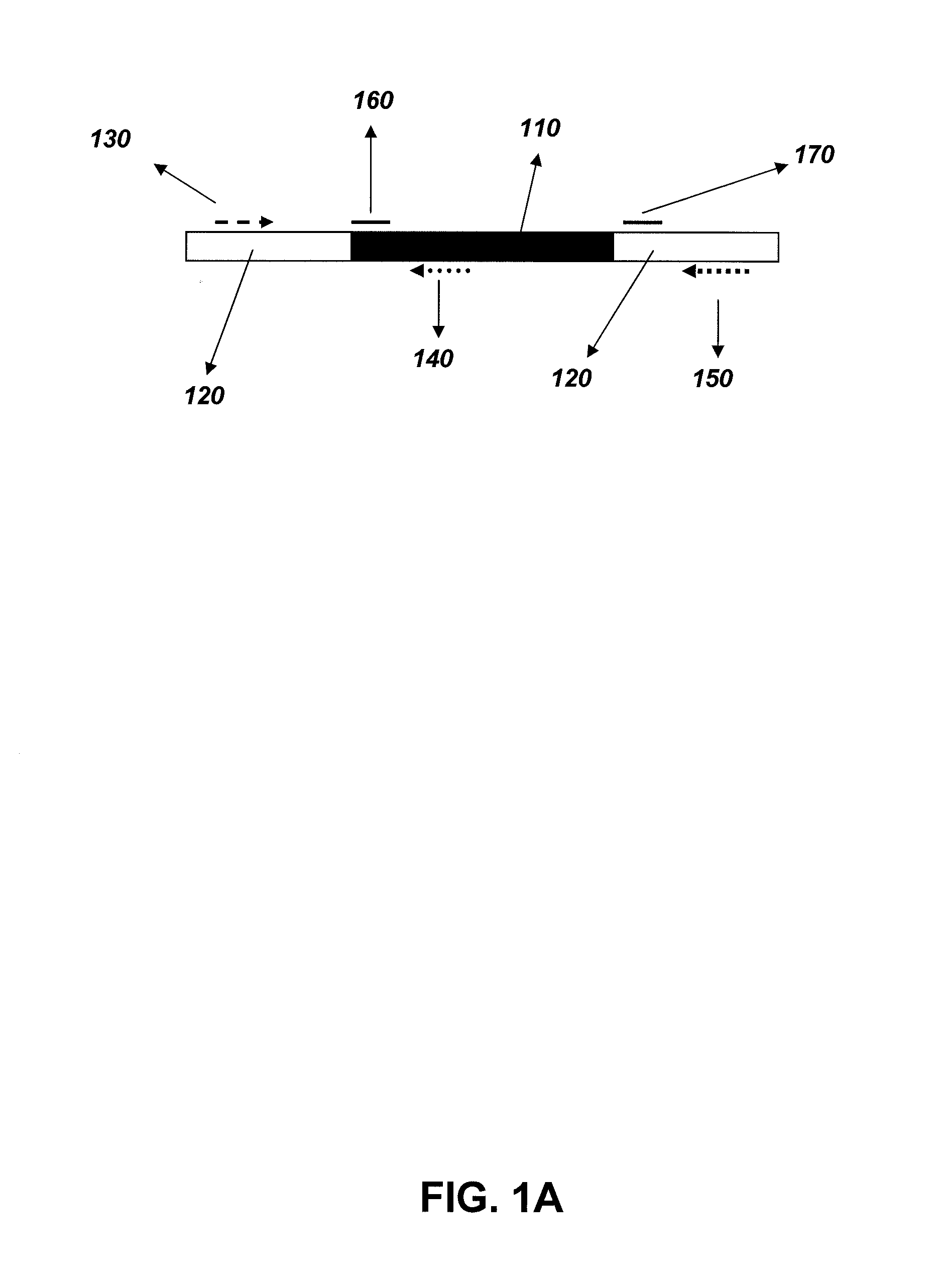 Methods to determine zygosity in a bulked sample