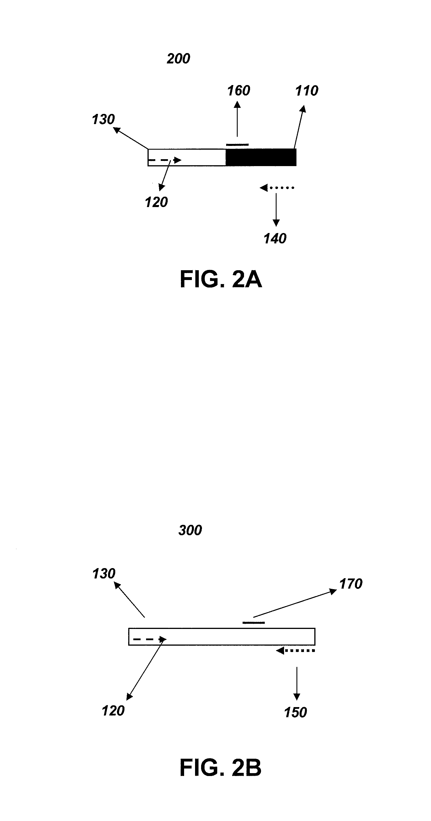 Methods to determine zygosity in a bulked sample