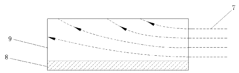 Radiation device with wind scooper