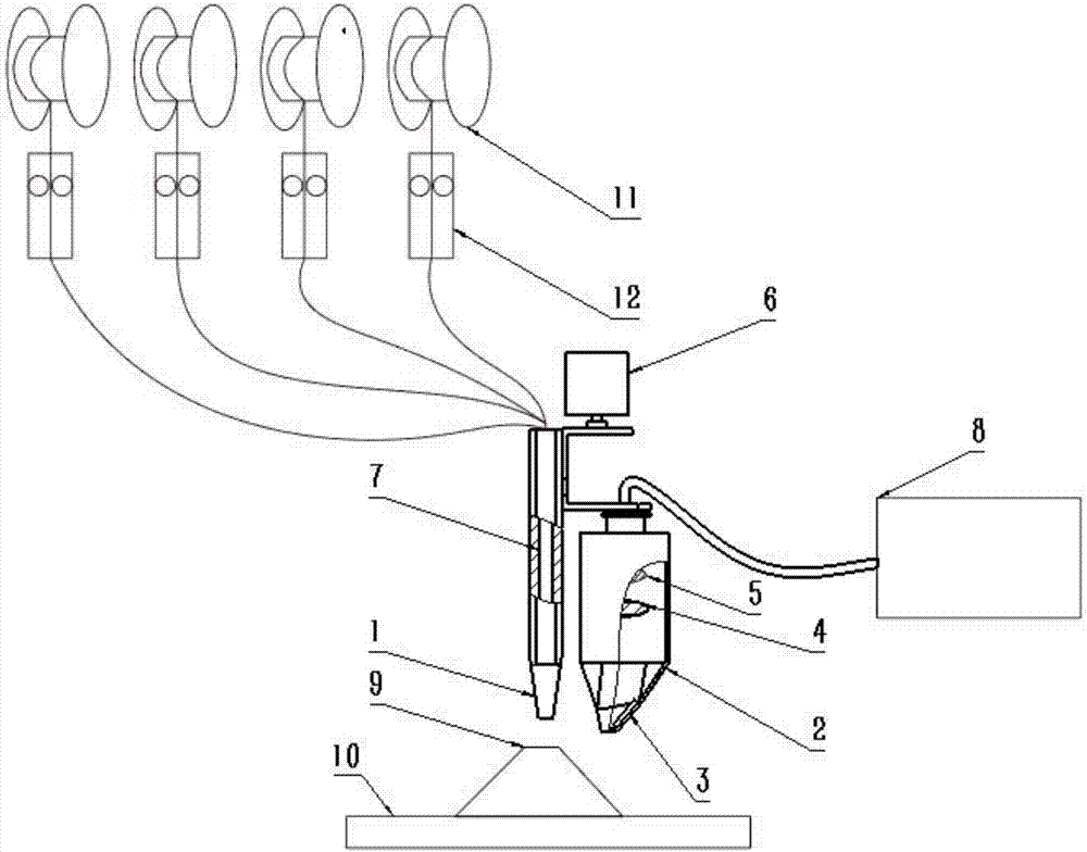 Multipath wire feed laser fused deposition modeling (LFDM) device and method