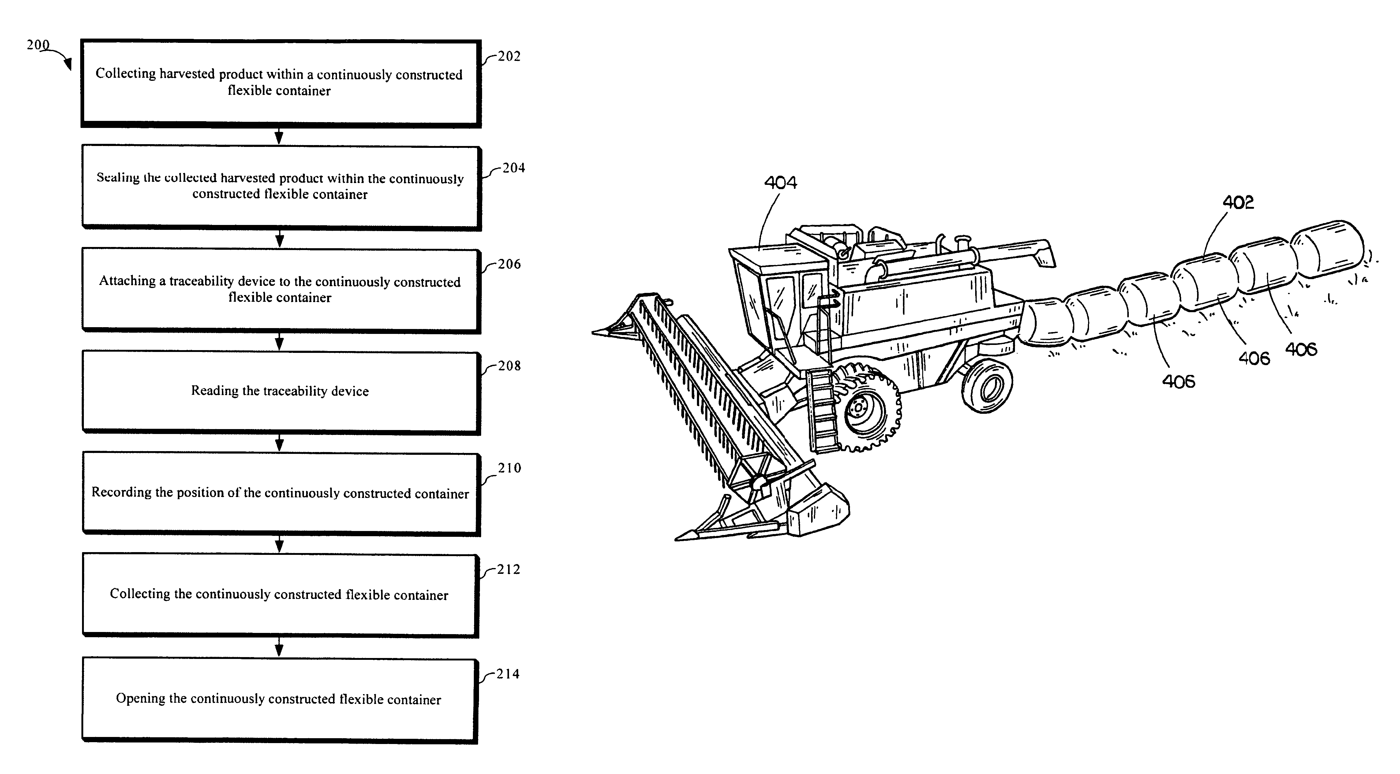 Automated system for in-field storage, traceability and unloading of harvest products of harvested material from a harvesting machine