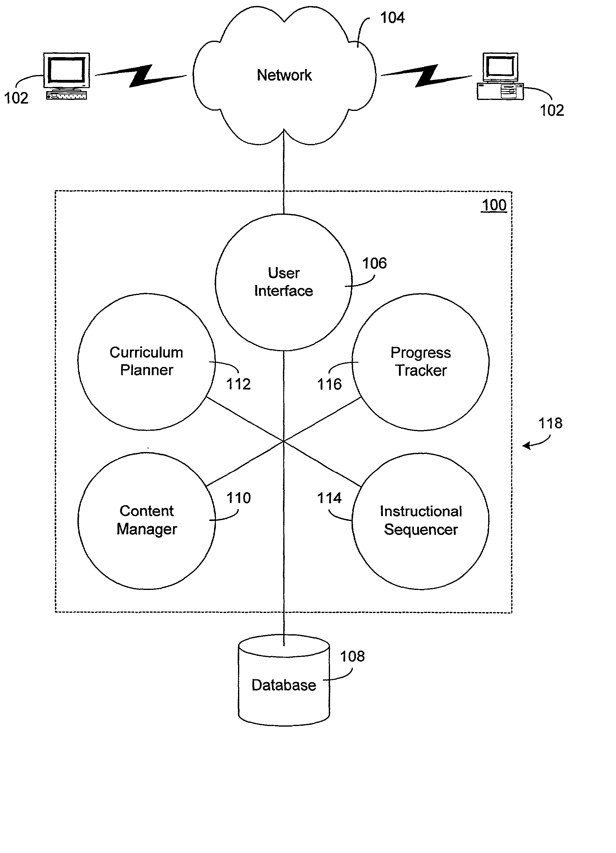 System and method of virtual schooling