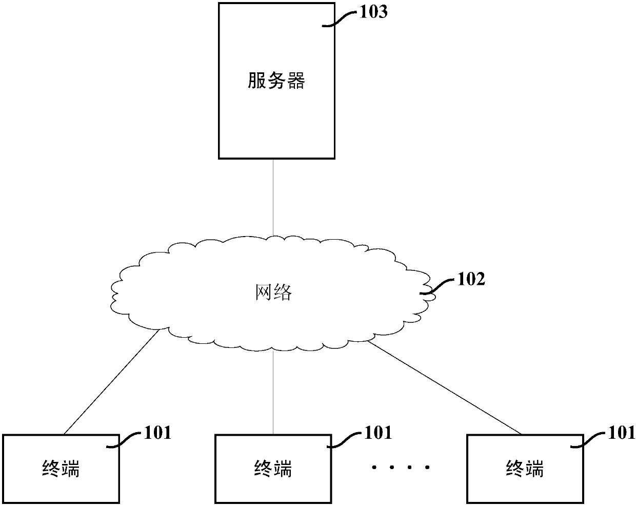 Application icon updating method and device