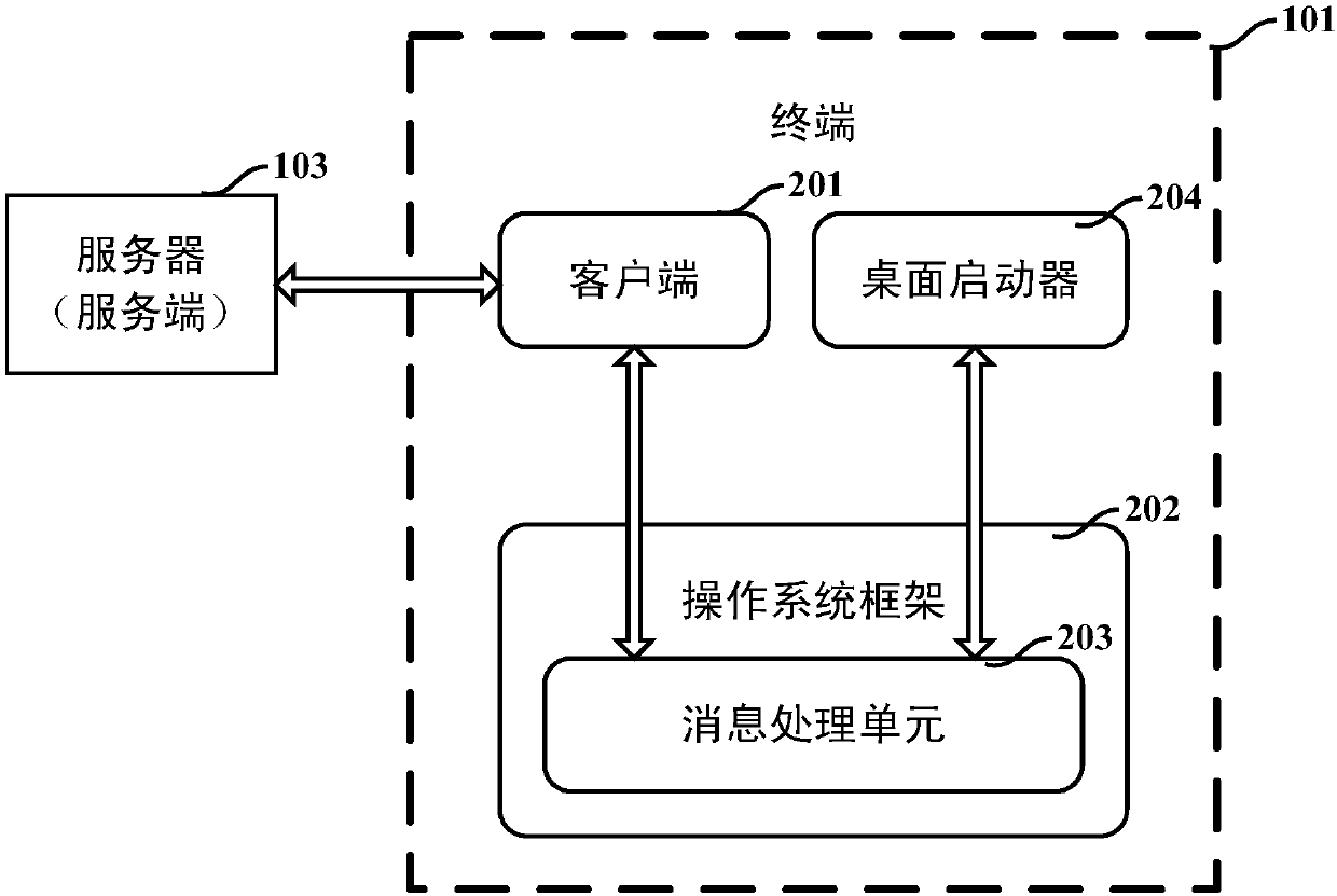 Application icon updating method and device