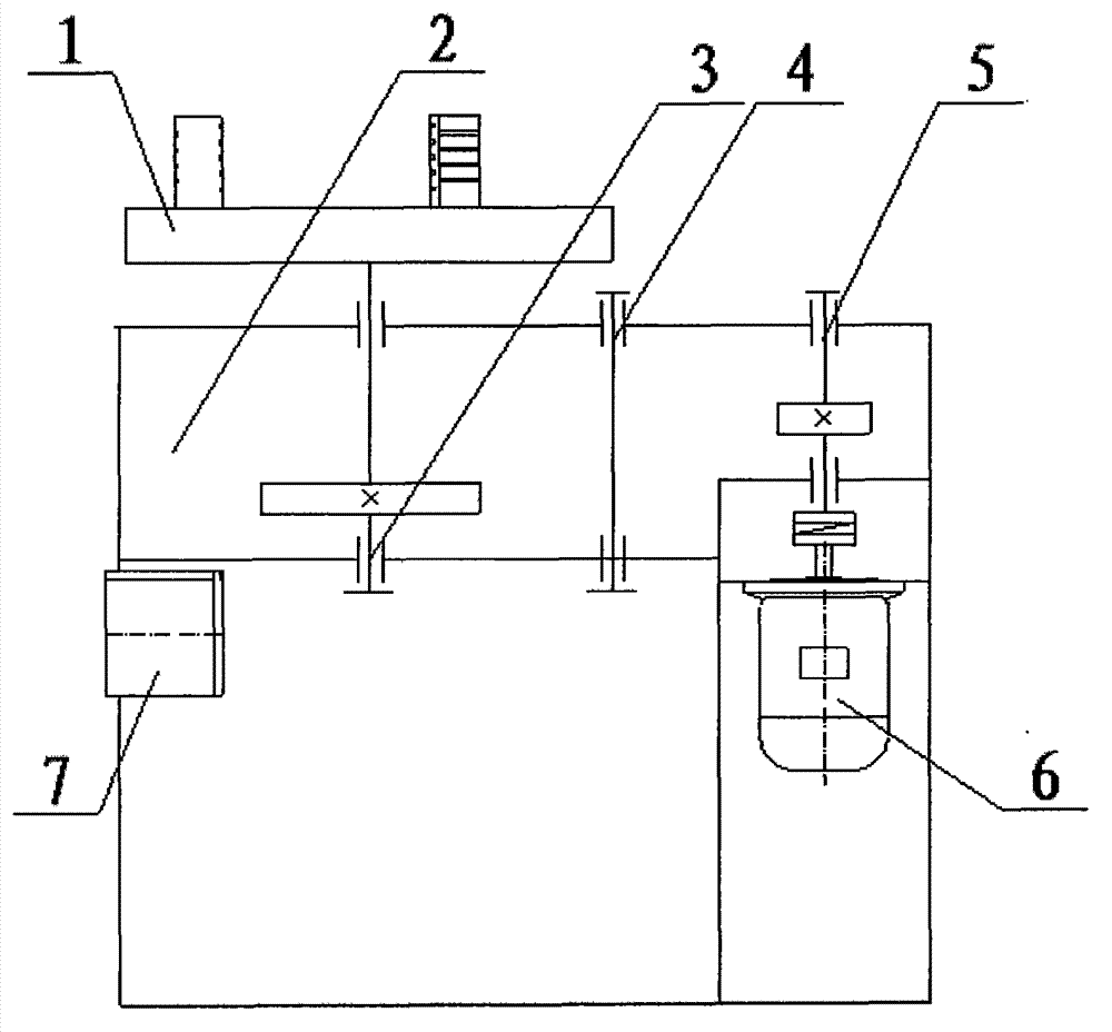 Simple automatic rotary welding platform