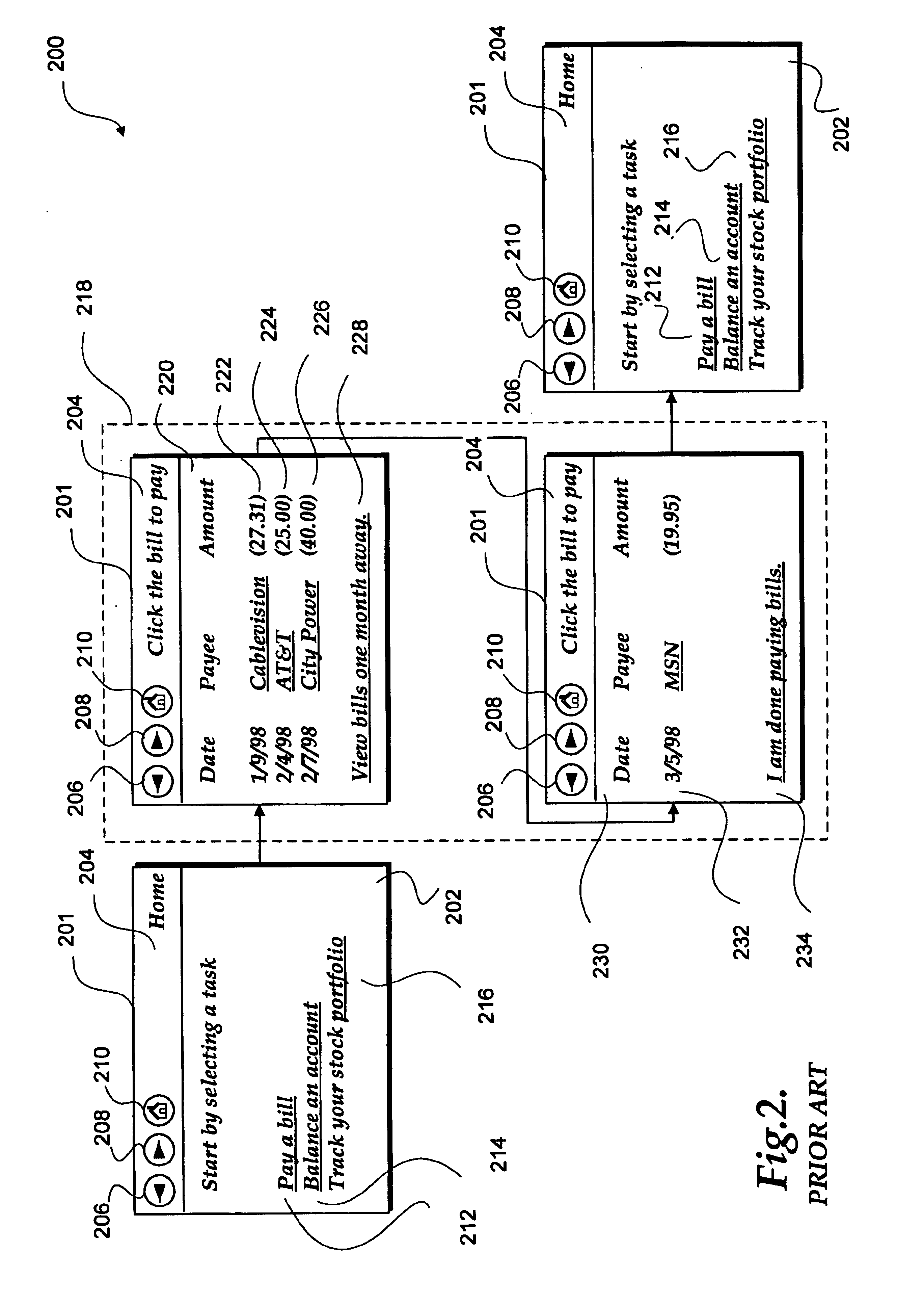 Page function architectural framework