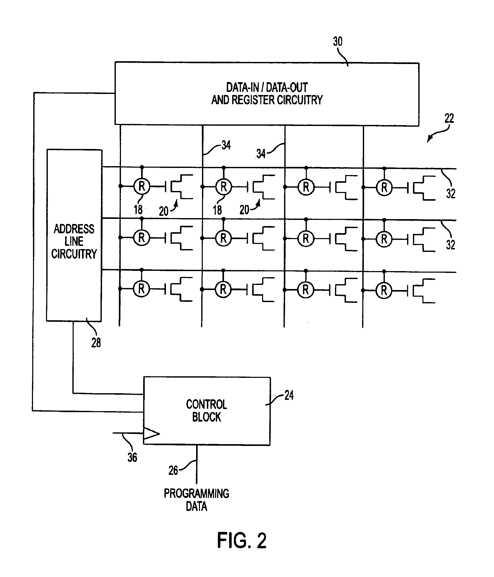 Programmable logic devices with stabilized configuration cells for reduced soft error rates