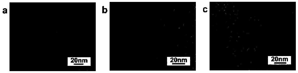 A self-assembled three-dimensional copper Raman-enhanced substrate and its preparation method and application