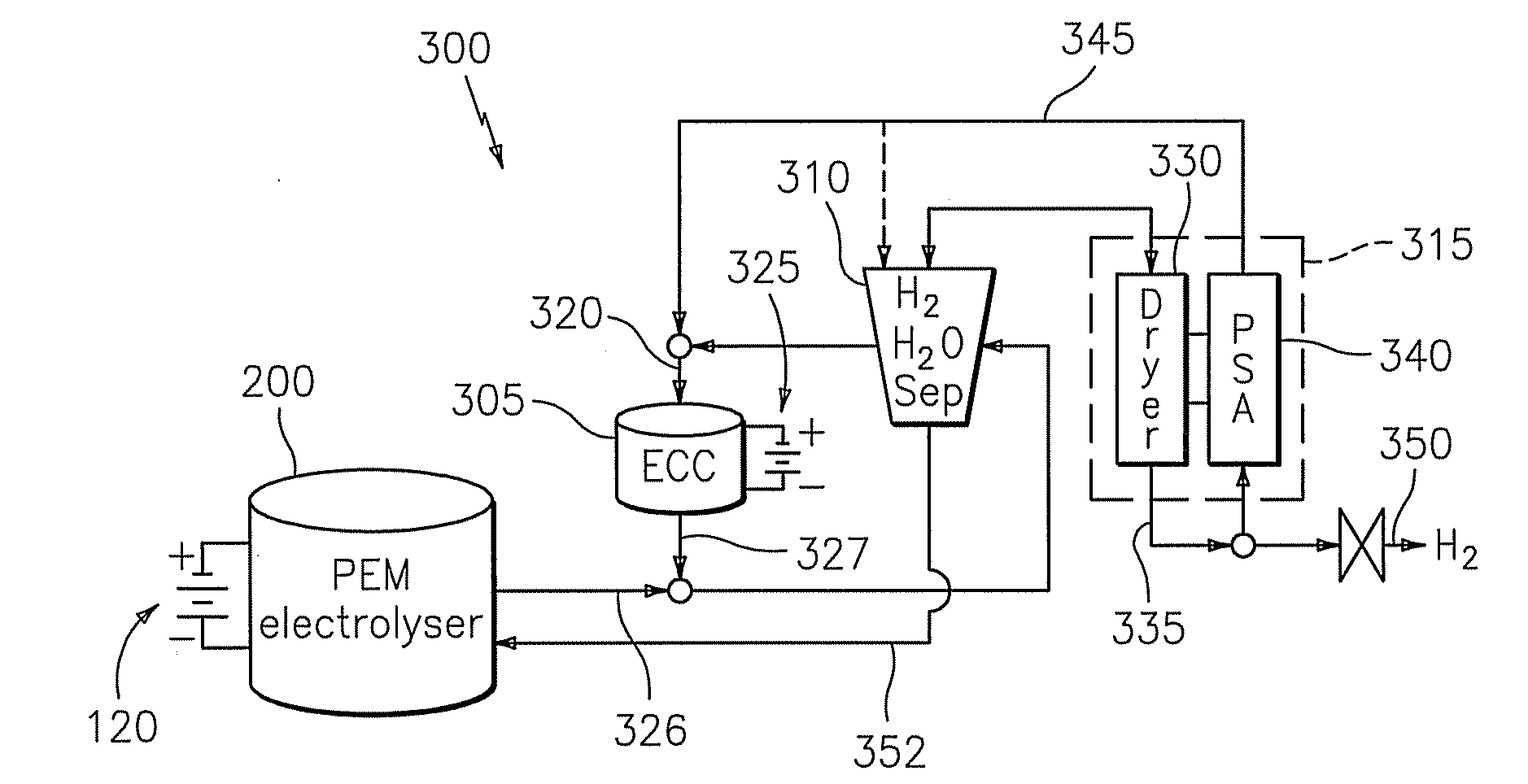 Gas recovery system