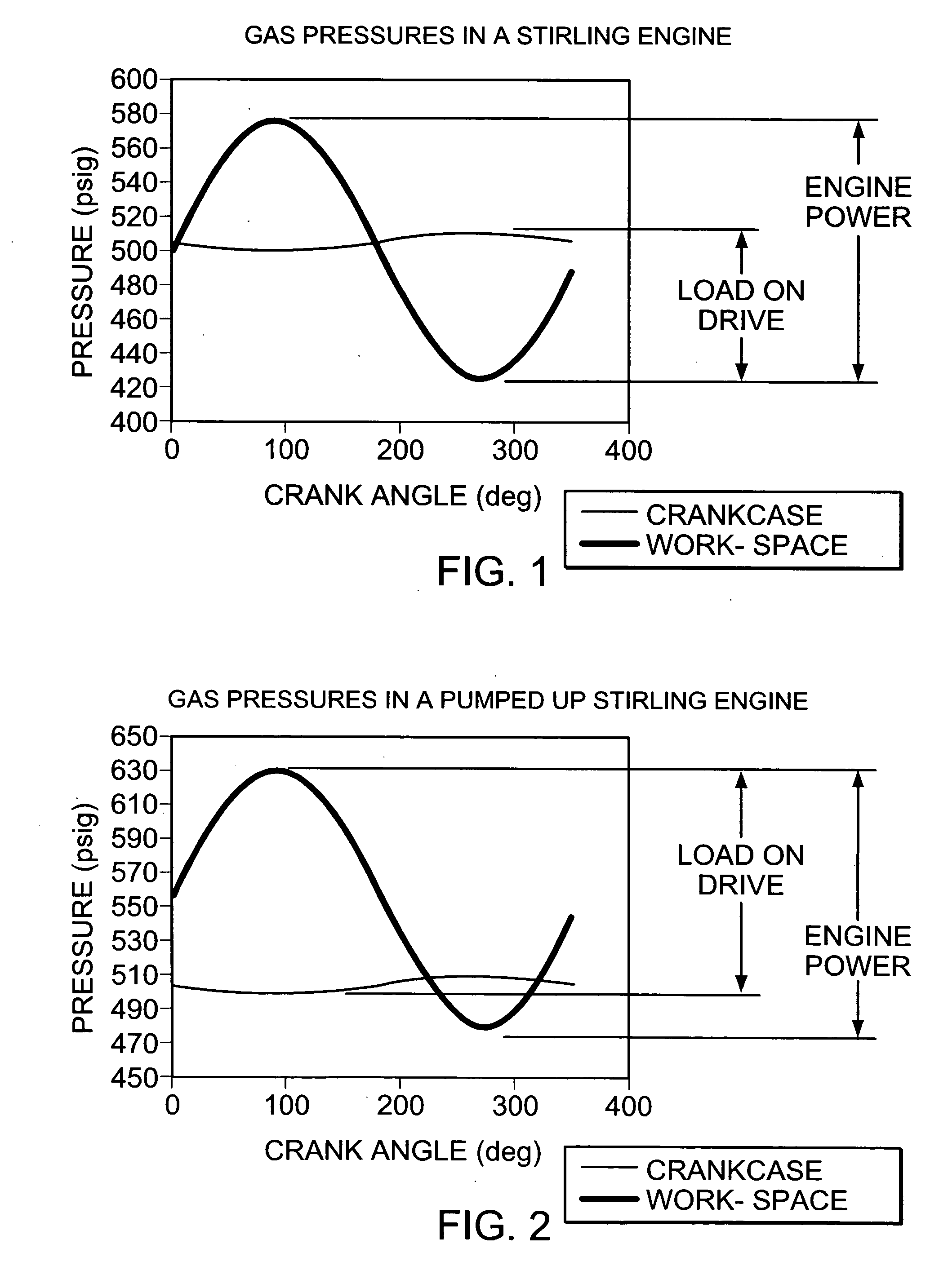 Work-space pressure regulator