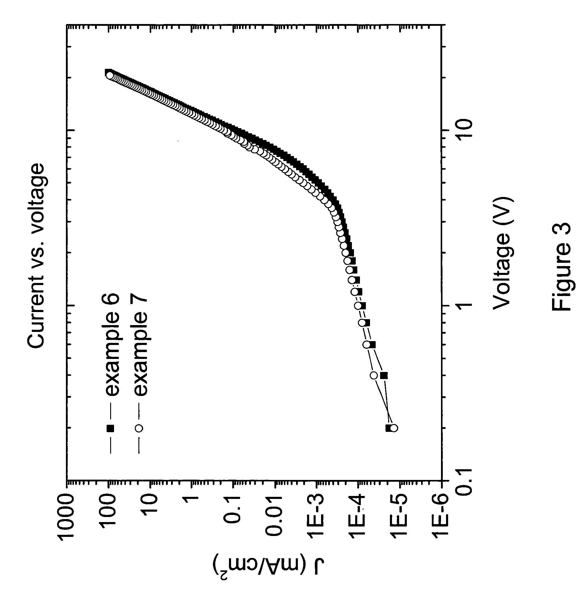 Novel organometallic compounds for use in electroluminescent devices