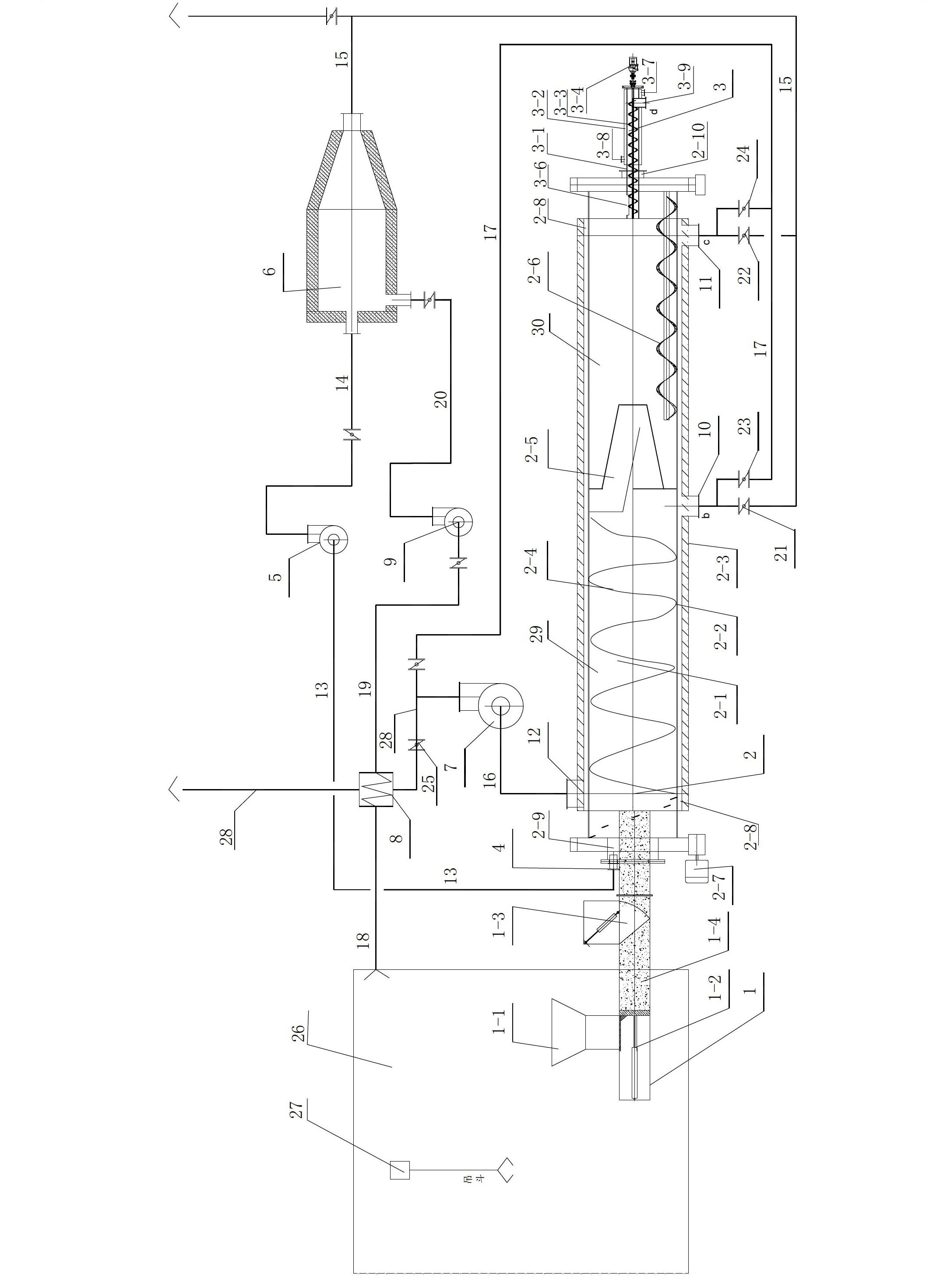 Reflux rotating household garbage pyrolysis carbonization furnace system and garbage disposal process