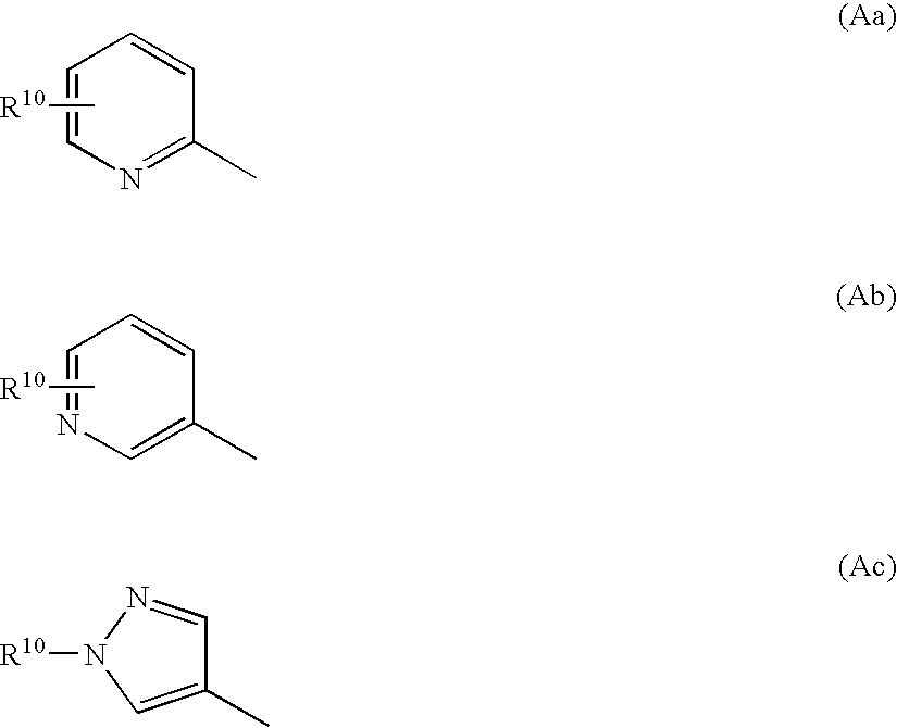 Novel amide derivatives and medicinal use thereof