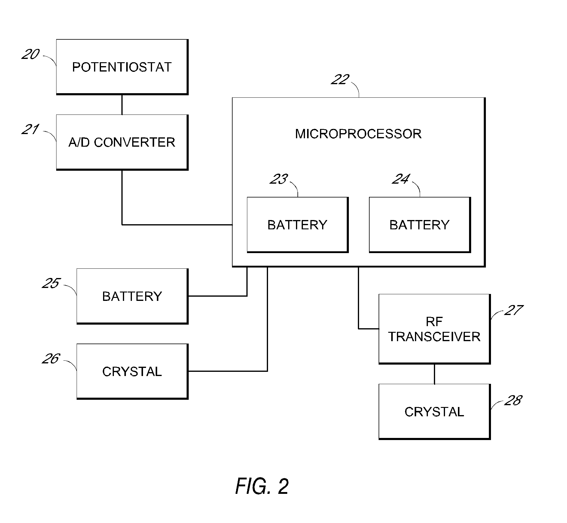 System and methods for processing analyte sensor data