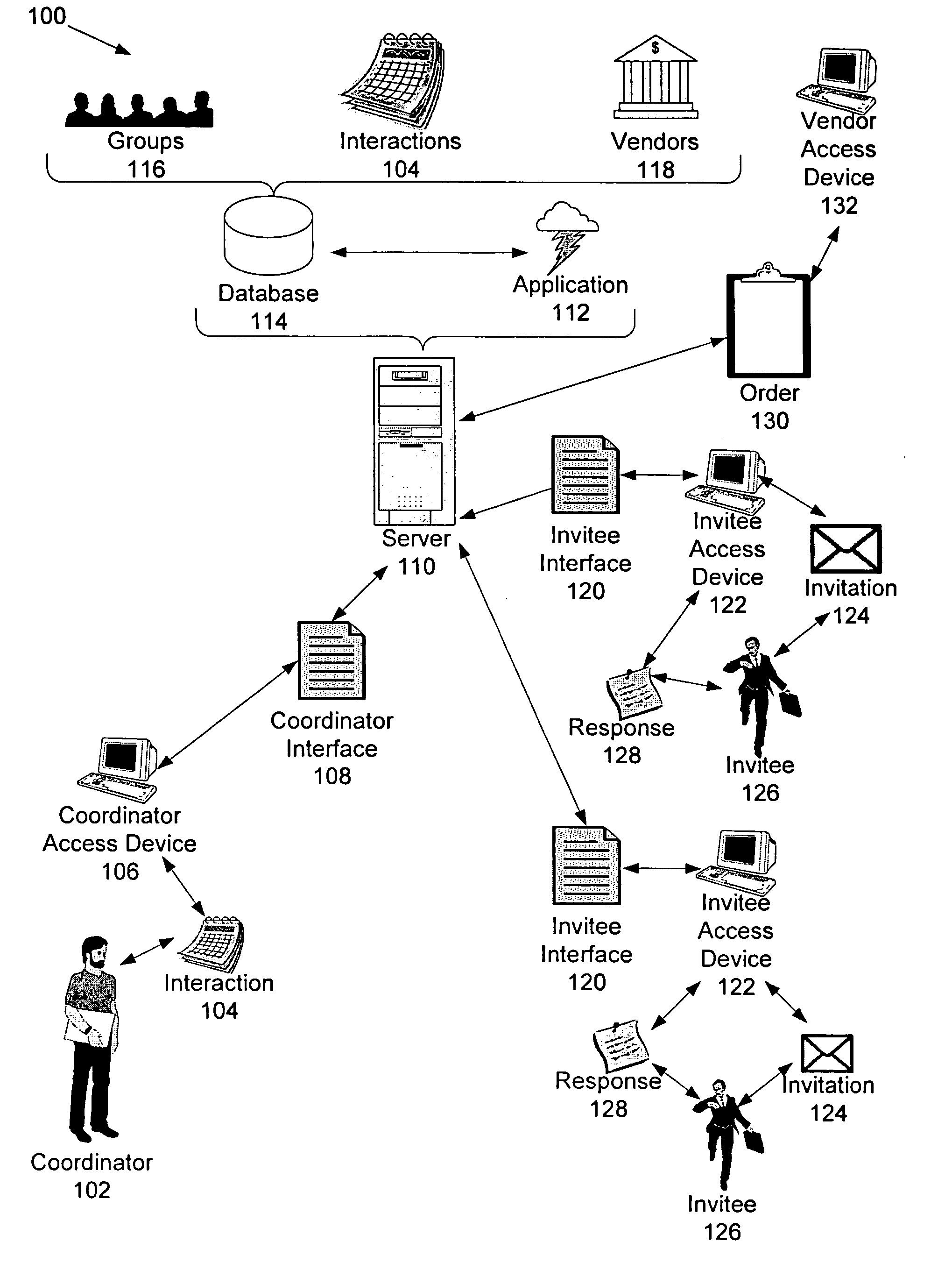 Systems and methods for processing group orders