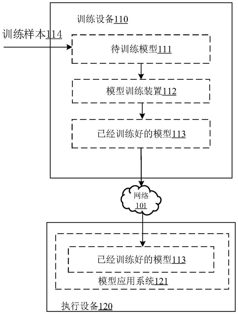 Fundus lesion recognition method and device, electronic equipment and readable storage medium