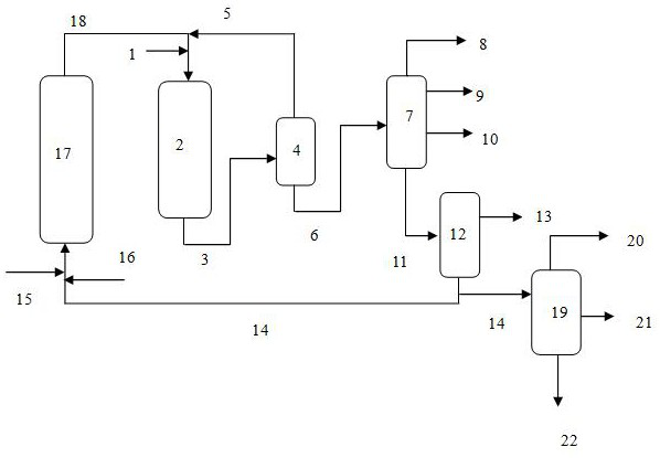 Production method of marine fuel oil